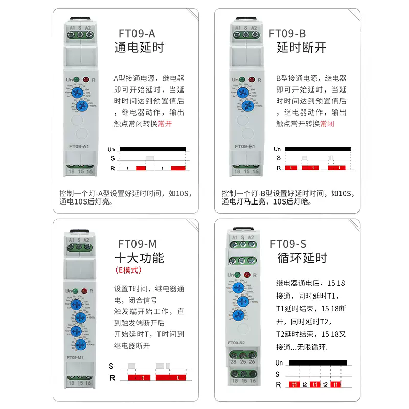 FT09系列通電斷電循環(huán)多功能時(shí)間繼電器