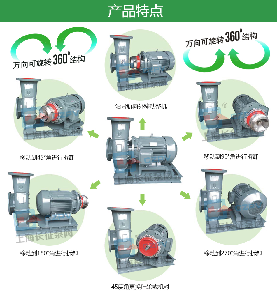 WTP臥式節(jié)能泵產(chǎn)品特點