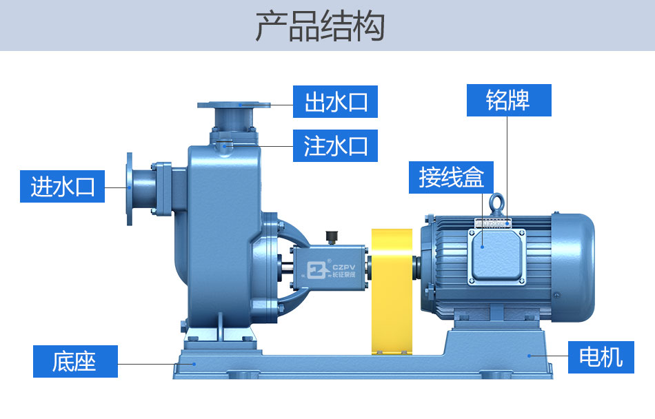 自吸泵產(chǎn)品結(jié)構(gòu)