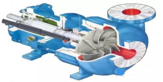 離心泵基本結(jié)構(gòu)動(dòng)圖演示 離心泵基本結(jié)構(gòu)動(dòng)圖演示